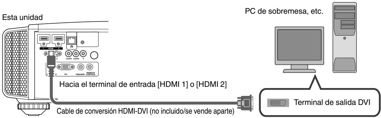 JVC DLA-X55R - Conexión mediante un cable de conversion HDMI-DVI - 1