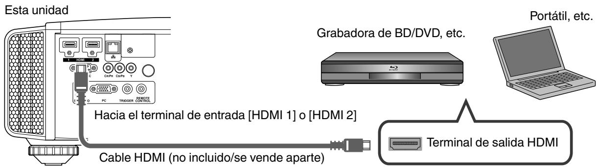 JVC DLA-X55R - Conexión mediante cable HDMI - 1