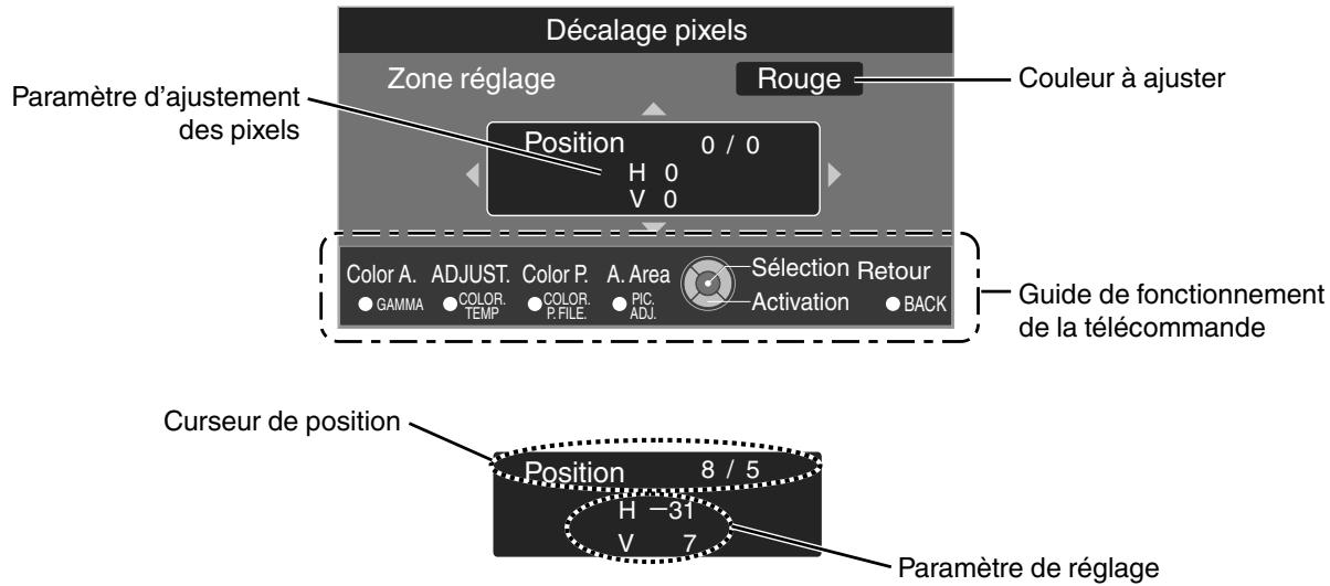 JVC DLA-X75R - Zone réglage procedure opérationnelle X95R X75R X55R - 2