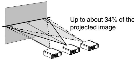JVC DLA-X75R - Adjusting the position of the image - 1