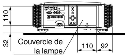 JVC DLA-X75R - Face arrière - 1