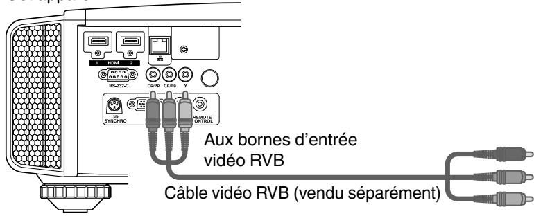 JVC DLA-X75R - Connexion via un câble vidéo RVB - 1