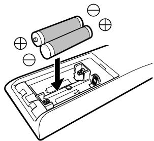 JVC DLA-X75R - Loading Batteries into the Remote Control - 2