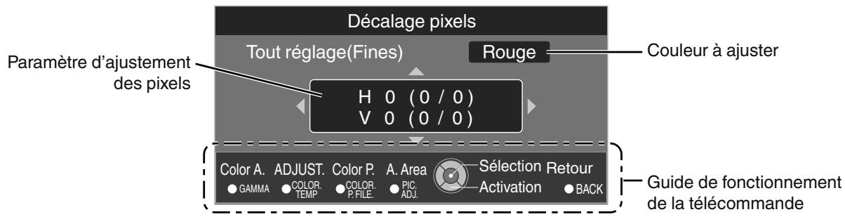 JVC DLA-X75R - Tout réglage (fines) procédure opérationnelle X95R X75R X55R - 2