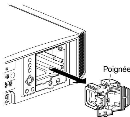 JVC DLA-X75R - Retirez le module de la lampe - 1