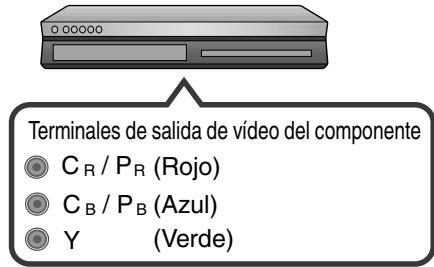 JVC DLA-X75R - Conexión mediante cable de video del componente - 2