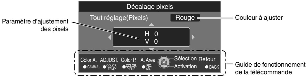 JVC DLA-X75R - Tout réglage (pixels) procédure opération X95R X75R X55R - 2