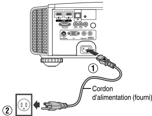 JVC DLA-X75R - Connexion du cordon d'alimentation (accessoire fourni) - 1