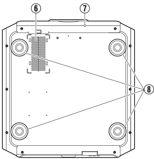 JVC DLA-X75R - Unidad principal - Parte inferior - 1
