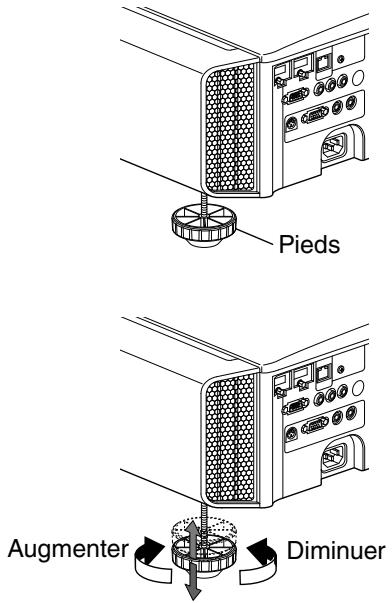JVC DLA-X75R - Régler l'angle d'élévation du projecteur - 1