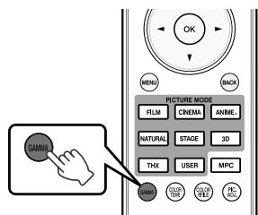 JVC DLA-X75R - Ejempio de ajuste de gamma - 7