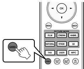 JVC DLA-X75R - Exemple d'ajustement gamma - 1