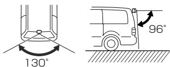 KENWOOD CCD-2000 - Installation example - 5