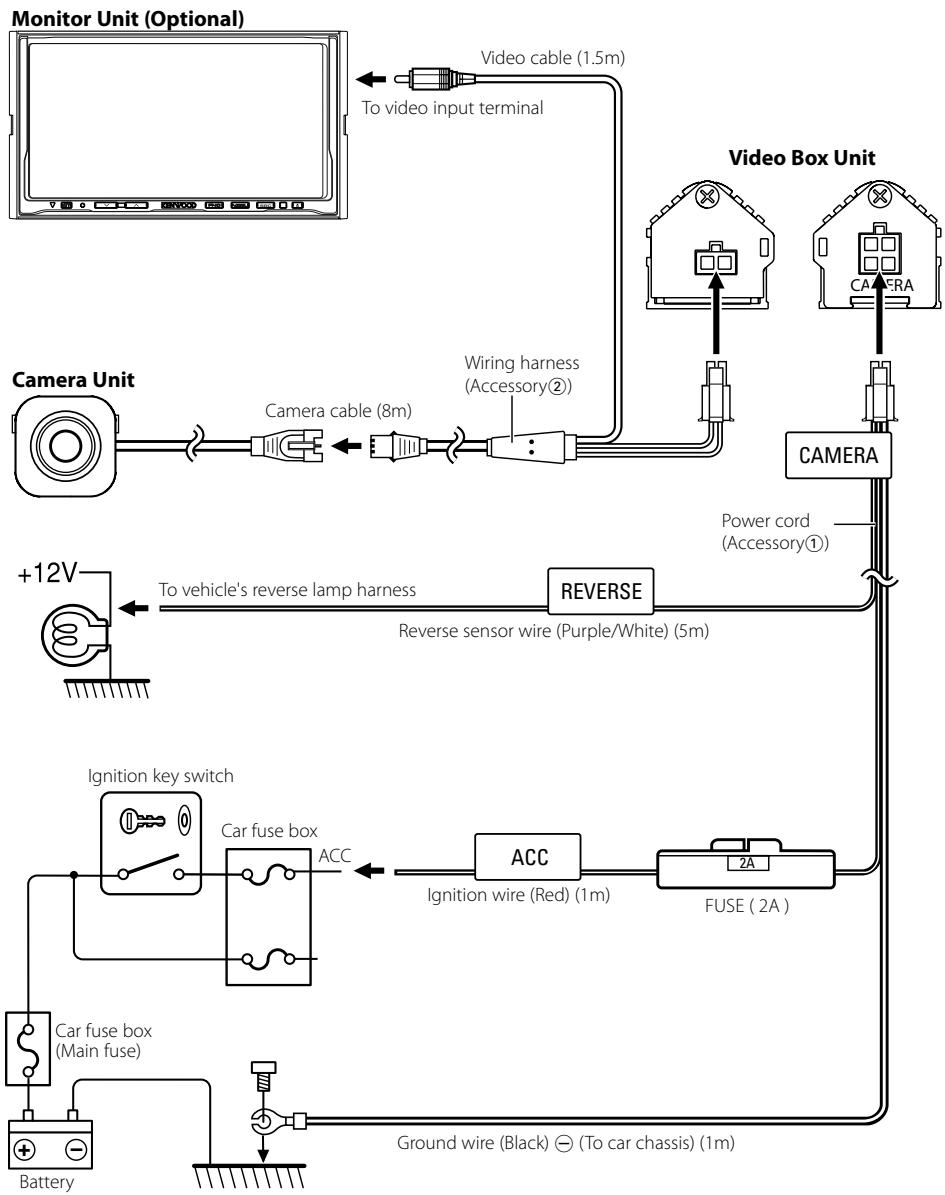 KENWOOD CCD-2000 - CAUTION - 1