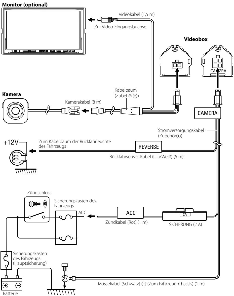 KENWOOD CCD-2000 - ACHTUNG - 1