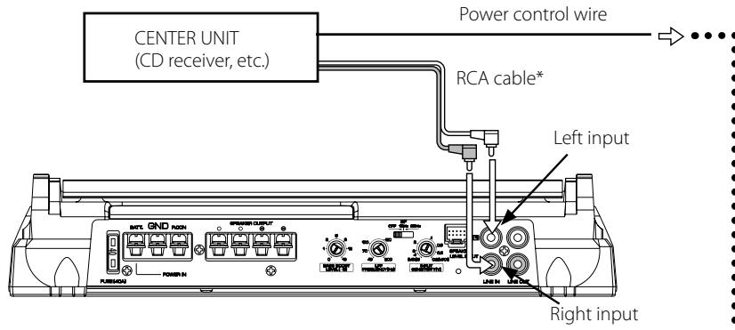 KENWOOD KAC-8103D - RCA cable or Speaker level input connection - 1