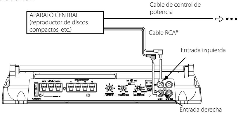KENWOOD KAC-8103D - Conexión de entrada del cable RCA o del nivel del altovoz - 1