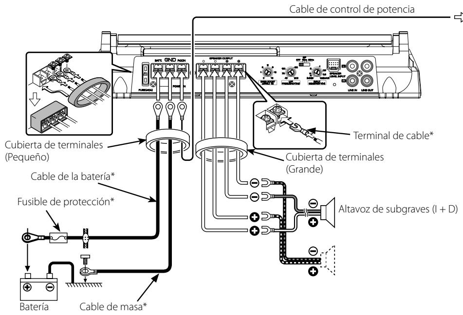 KENWOOD KAC-8103D - Conexión de entrada del cable RCA o del nivel del altovoz - 3
