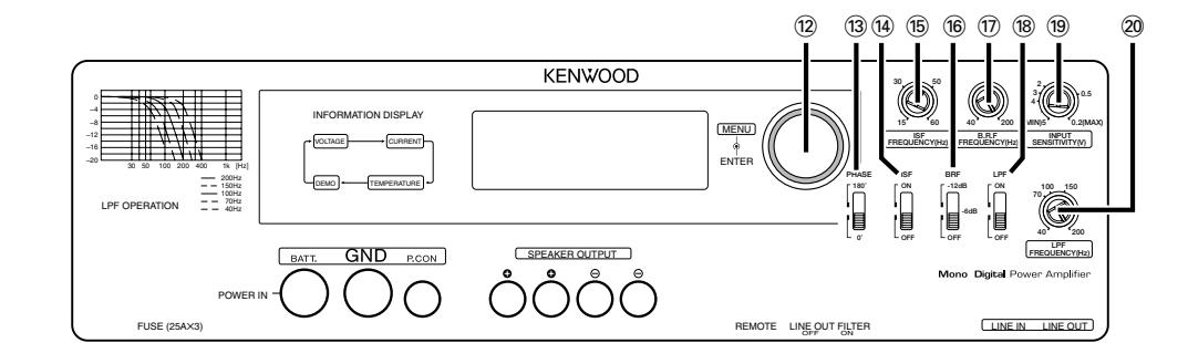 KENWOOD KAC-X1R - CAUTION - 3