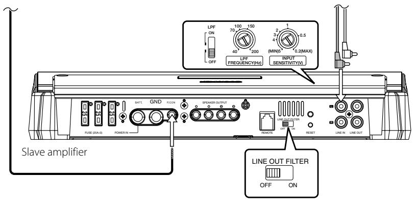 KENWOOD KAC-X1R - CAUTION - 2