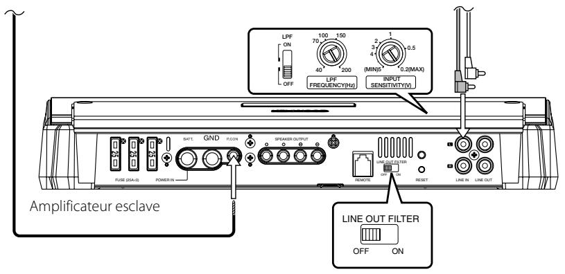 KENWOOD KAC-X1R - ATTENTION - 2