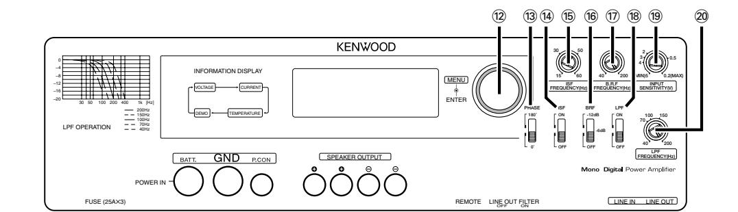 KENWOOD KAC-X1R - ▲PRECAUCION - 3