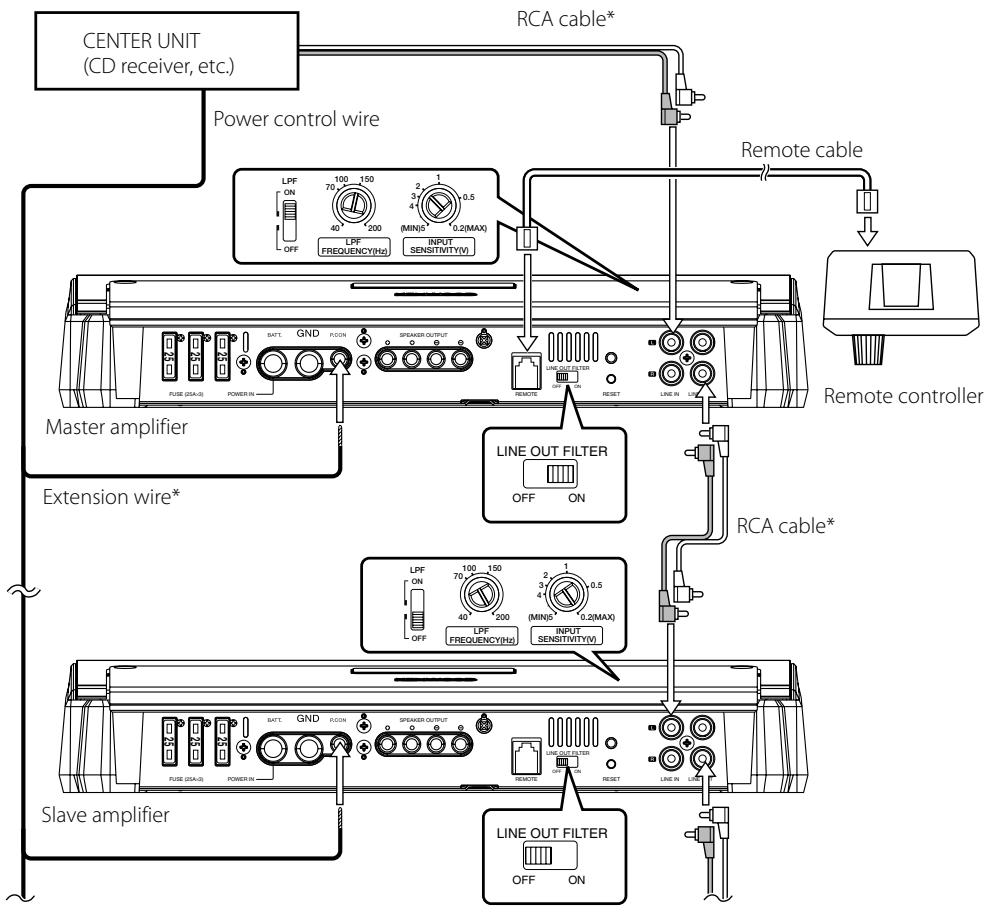KENWOOD KAC-X1R - CAUTION - 1