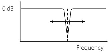 KENWOOD KAC-X1R - Band Reject Filter - 1