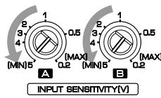 KENWOOD KAC-X4R - Contents of the Test tone Disc - 3