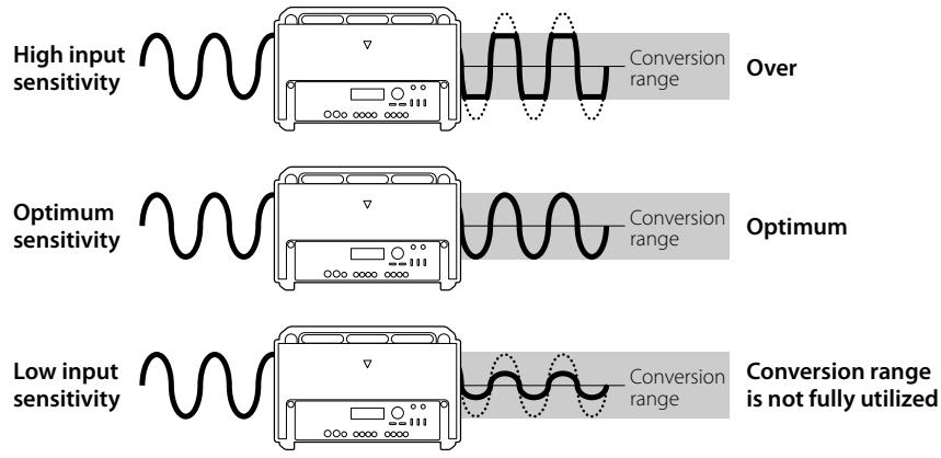 KENWOOD KAC-X4R - DSP settings menu list - 4