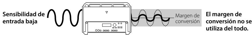 KENWOOD KAC-X4R - Lista del menu de configuración DSP - 6