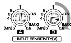 KENWOOD KAC-X4R - Contents of the Test tone Disc - 9