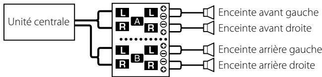 KENWOOD KAC-X4R - Système 4 voies - 1