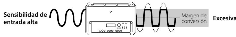KENWOOD KAC-X4R - Lista del menu de configuración DSP - 4