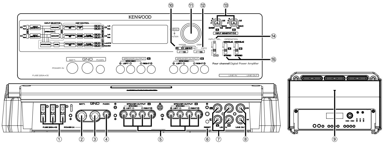 KENWOOD KAC-X4R - ■ Sistema de 2 canales + Altavoz de subgraves - 5
