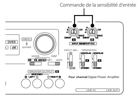KENWOOD KAC-X4R - Contenu du disque de tonalité de test - 1
