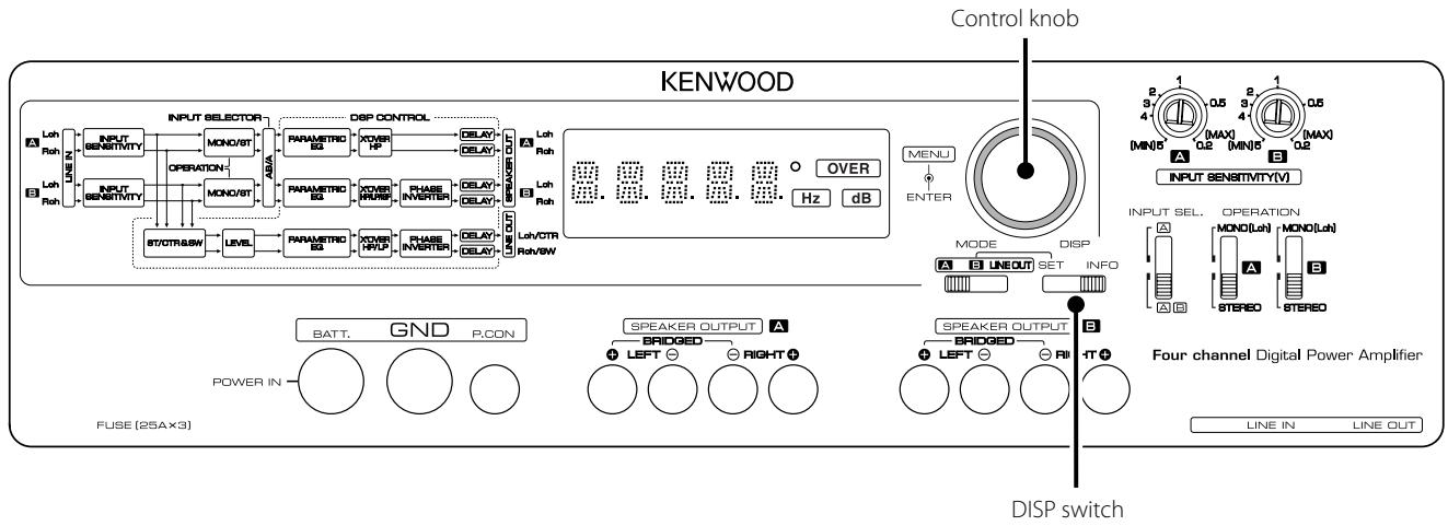 KENWOOD KAC-X4R - - MONO (Lch) position: - 1