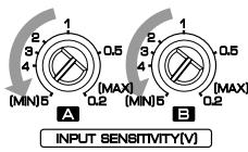 KENWOOD KAC-X4R - Contenu du disque de tonalité de test - 3