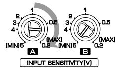 KENWOOD KAC-X4R - Contents of the Test tone Disc - 5