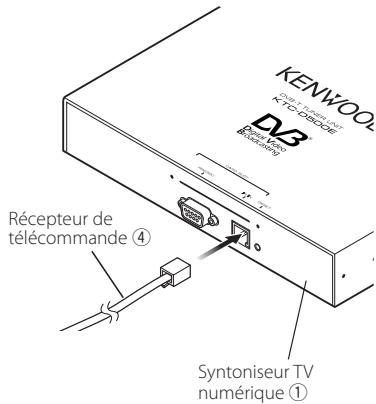 KENWOOD KTC-D500E - Installation et connexion du récepteur de télécommande - 3