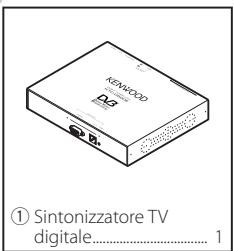 KENWOOD KTC-D500E - Elenco degli accessori - 1