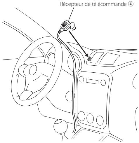 KENWOOD KTC-D500E - Installation et connexion du récepteur de télécommande - 1