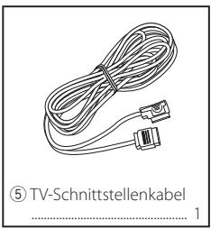 KENWOOD KTC-D500E - Zubehörliste - 5