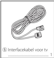 KENWOOD KTC-D500E - Accessoirelijst - 5