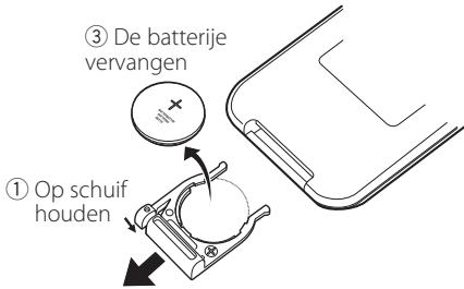 KENWOOD KTC-D500E - De batterijplaatsen - 1