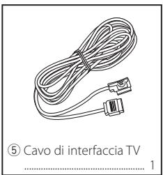 KENWOOD KTC-D500E - Elenco degli accessori - 5