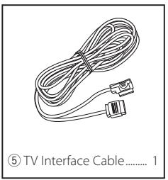 KENWOOD KTC-D500E - List of Accessories - 5
