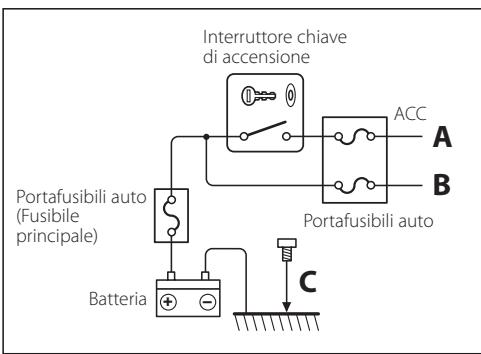 KENWOOD KTC-D500E - Collegamento di un'antenna con amplificatore booster - 1