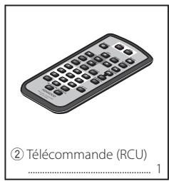 KENWOOD KTC-D500E - Listed accessories - 2