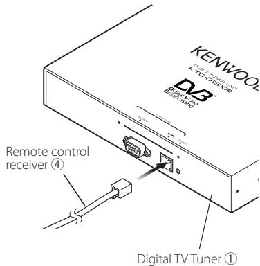 KENWOOD KTC-D500E - Installing and Connecting the Remote Control Receiver - 3
